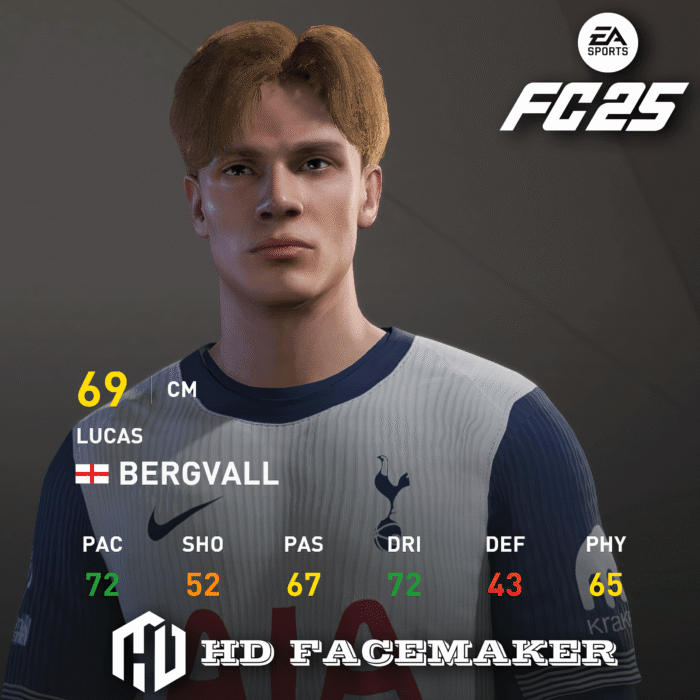 LUCAS BERGVALL