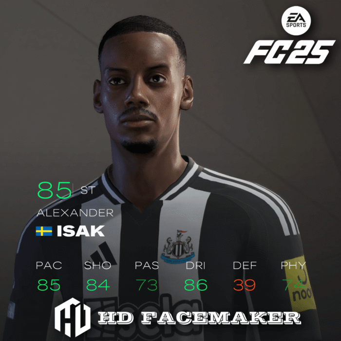 ALEXANDER ISAK