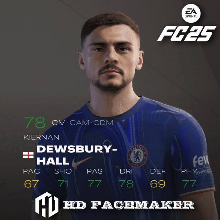 KIERNAN DEWSBURY-HALL