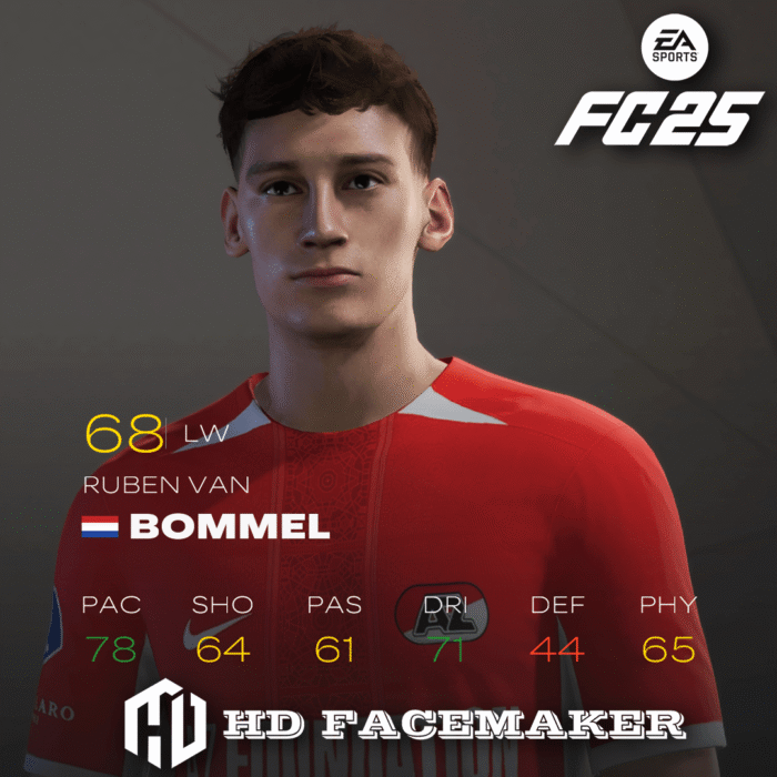 RUBEN VAN BOMMEL