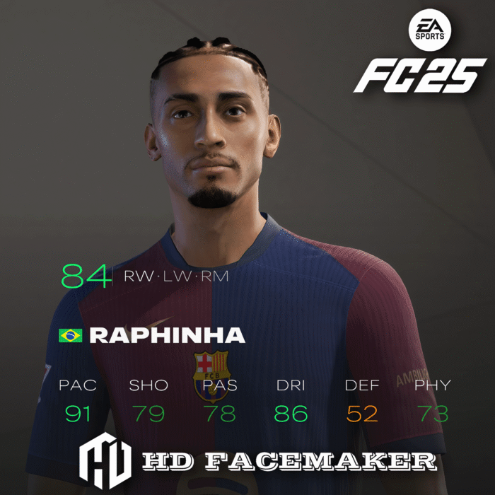 RAPHINHA 2025