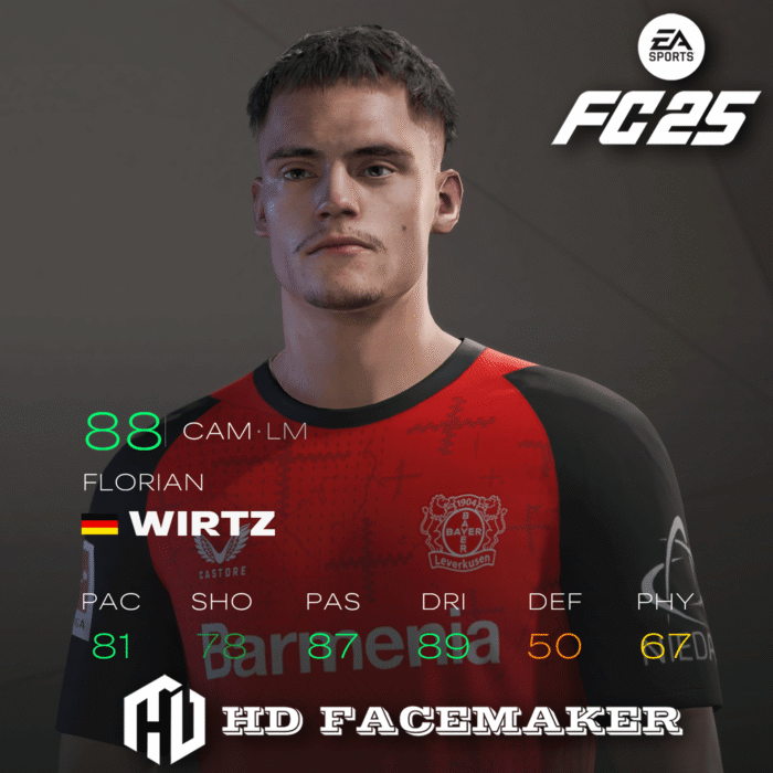 FLORIAN WIRTZ