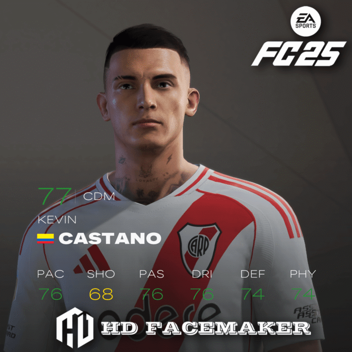 KEVIN CASTAÑO