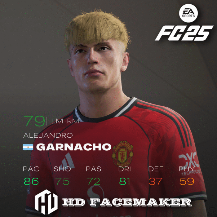 ALEJANDRO GARNACHO 2025