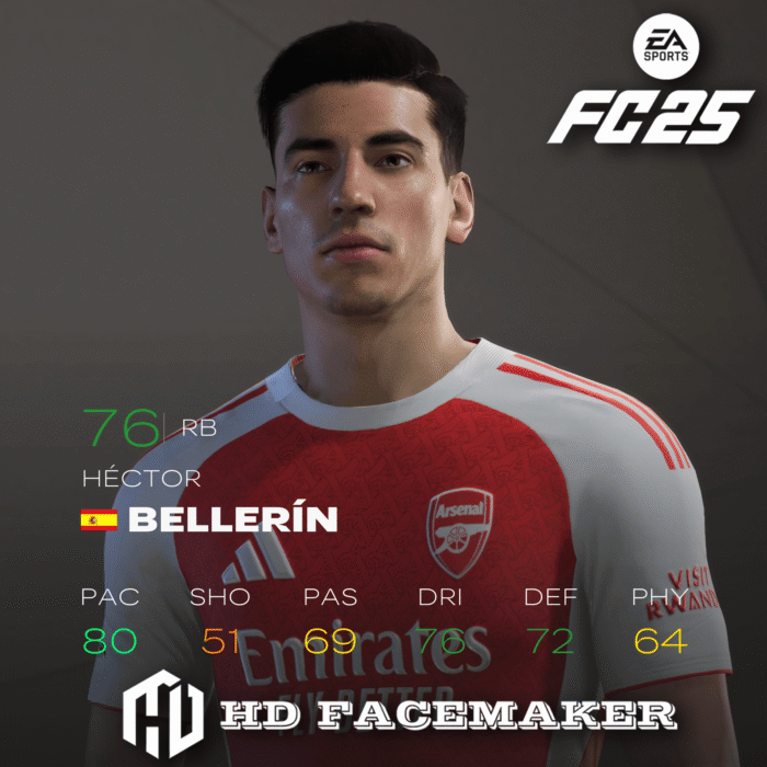 HECTOR BELLERIN 2015