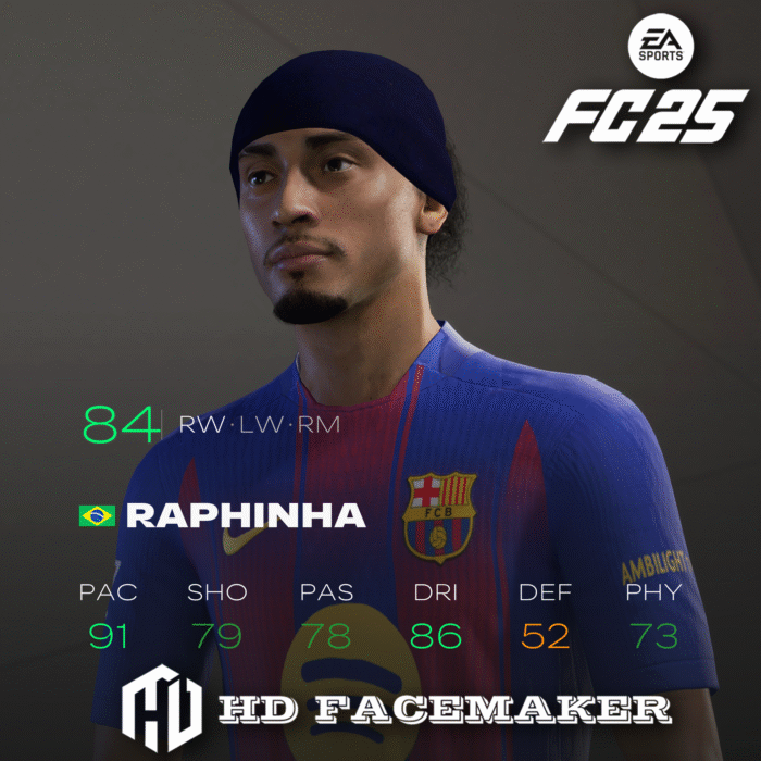 RAPHINHA 2025