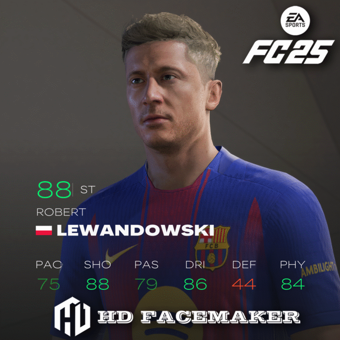 ROBERT LEWANDOWSKI 2025