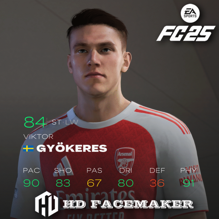 VIKTOR GYÖKERES 2025