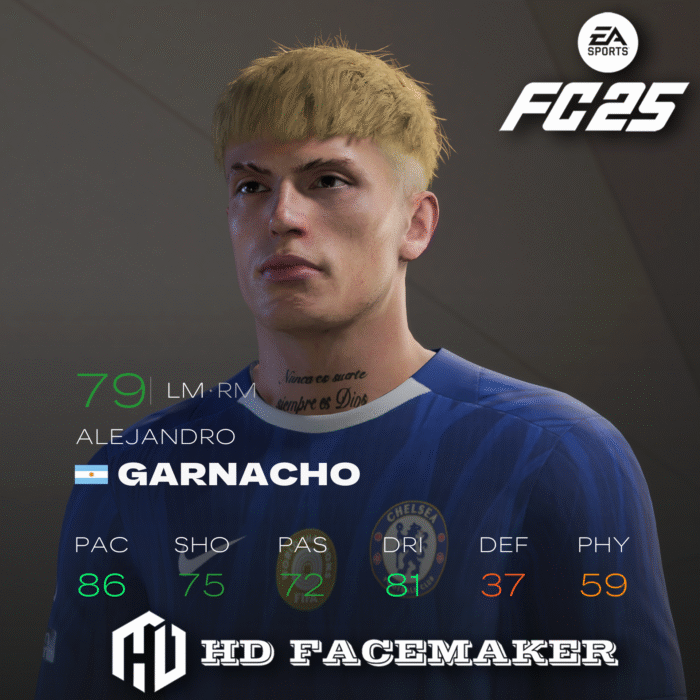 ALEJANDRO GARNACHO 2025 V2