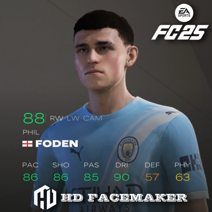 PHIL FODEN 2025