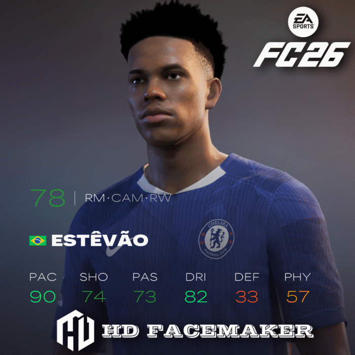 ESTÊVÃO WILLIAN 2025