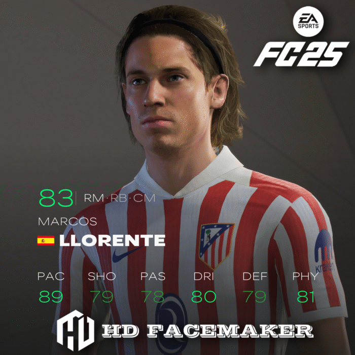 MARCOS LLORENTE 2025