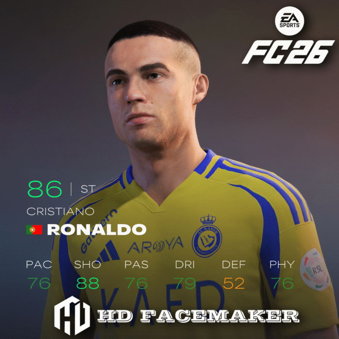 CRISTIANO RONALDO 2025