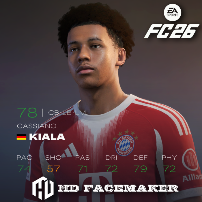CASSIANO KIALA