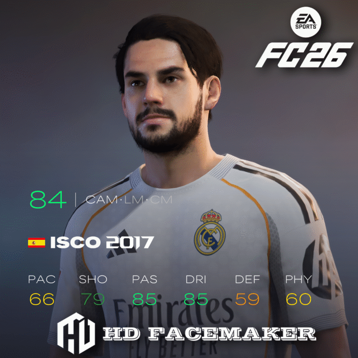 ISCO 2017