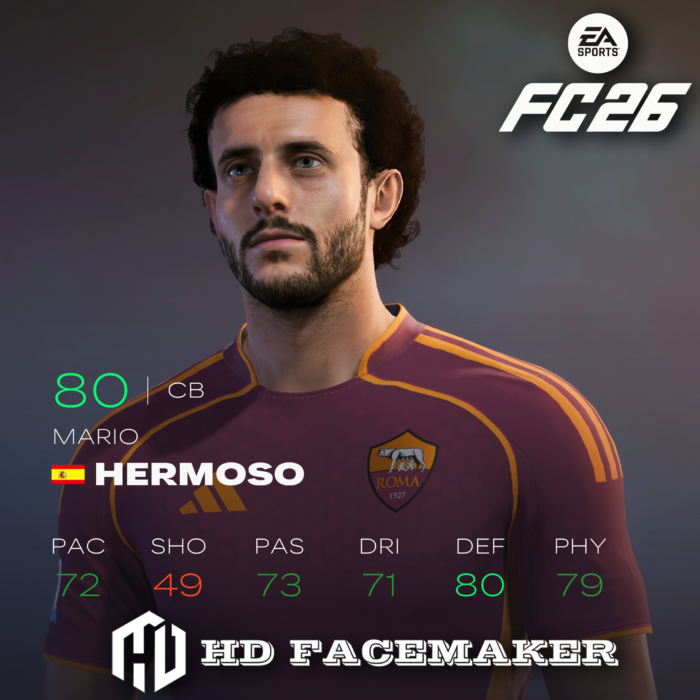 MARIO HERMOSO 2025