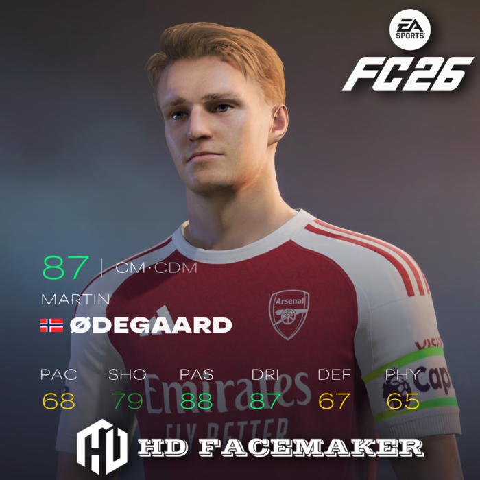 MARTIN ØDEGAARD 2021