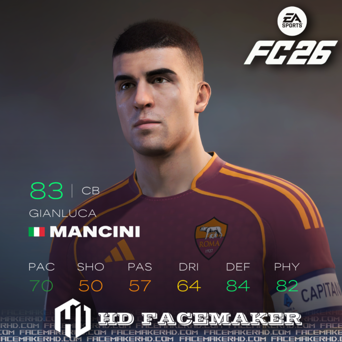 GIANLUCA MANCINI