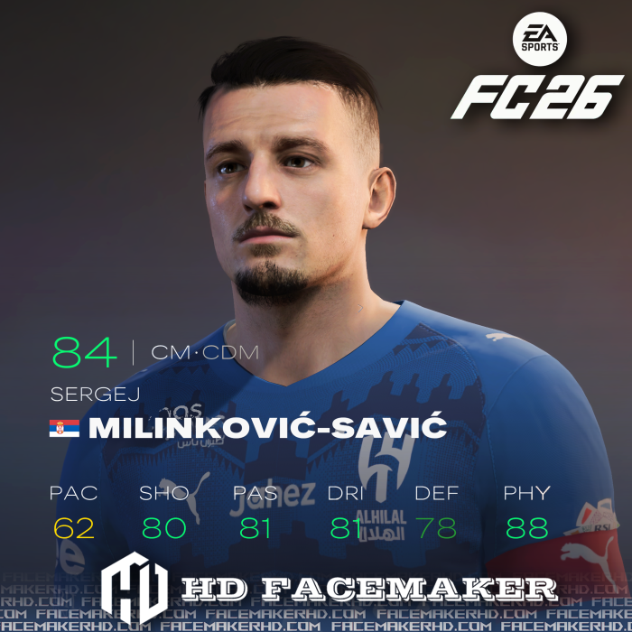 SERGEJ MILINKOVIĆ-SAVIĆ 2026