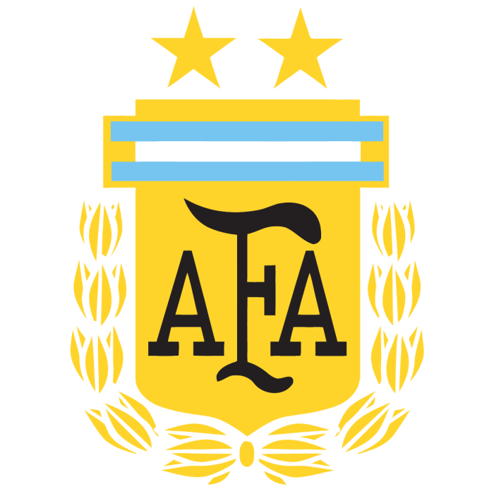 Argentina World Cup 2026 Pack