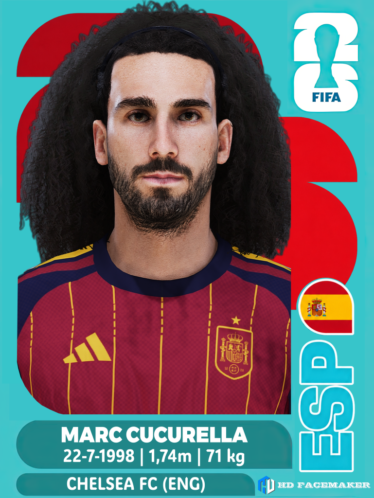 Marc Cucurella