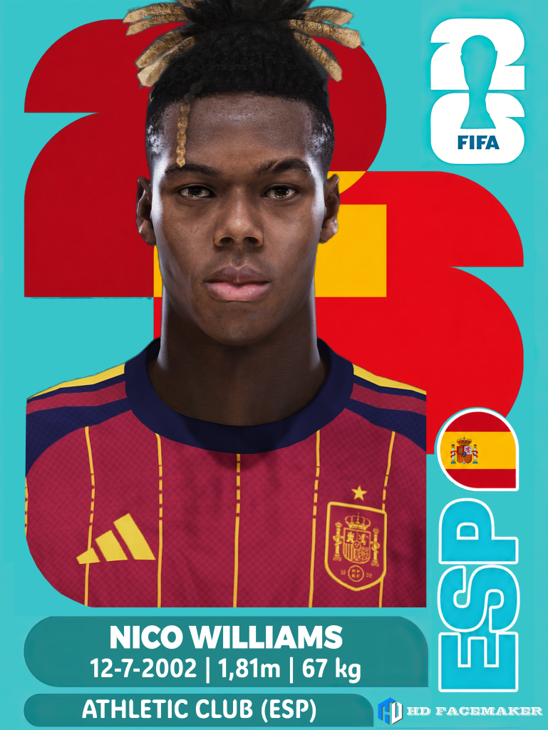 Nico Williams