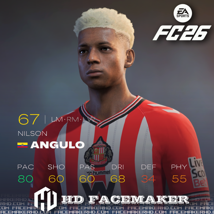 NILSON ANGULO 2026