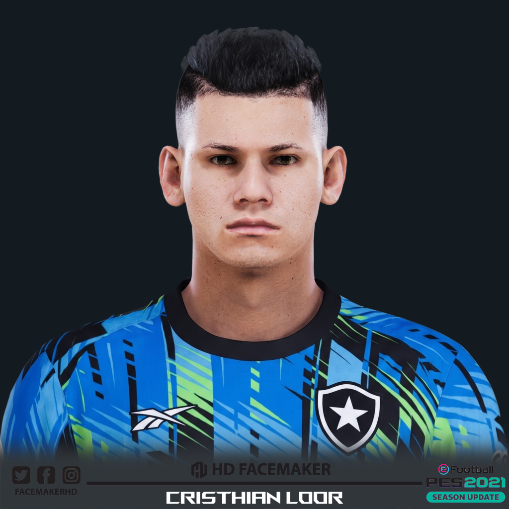 CRISTHIAN LOOR